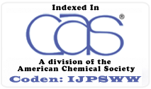 impact factor